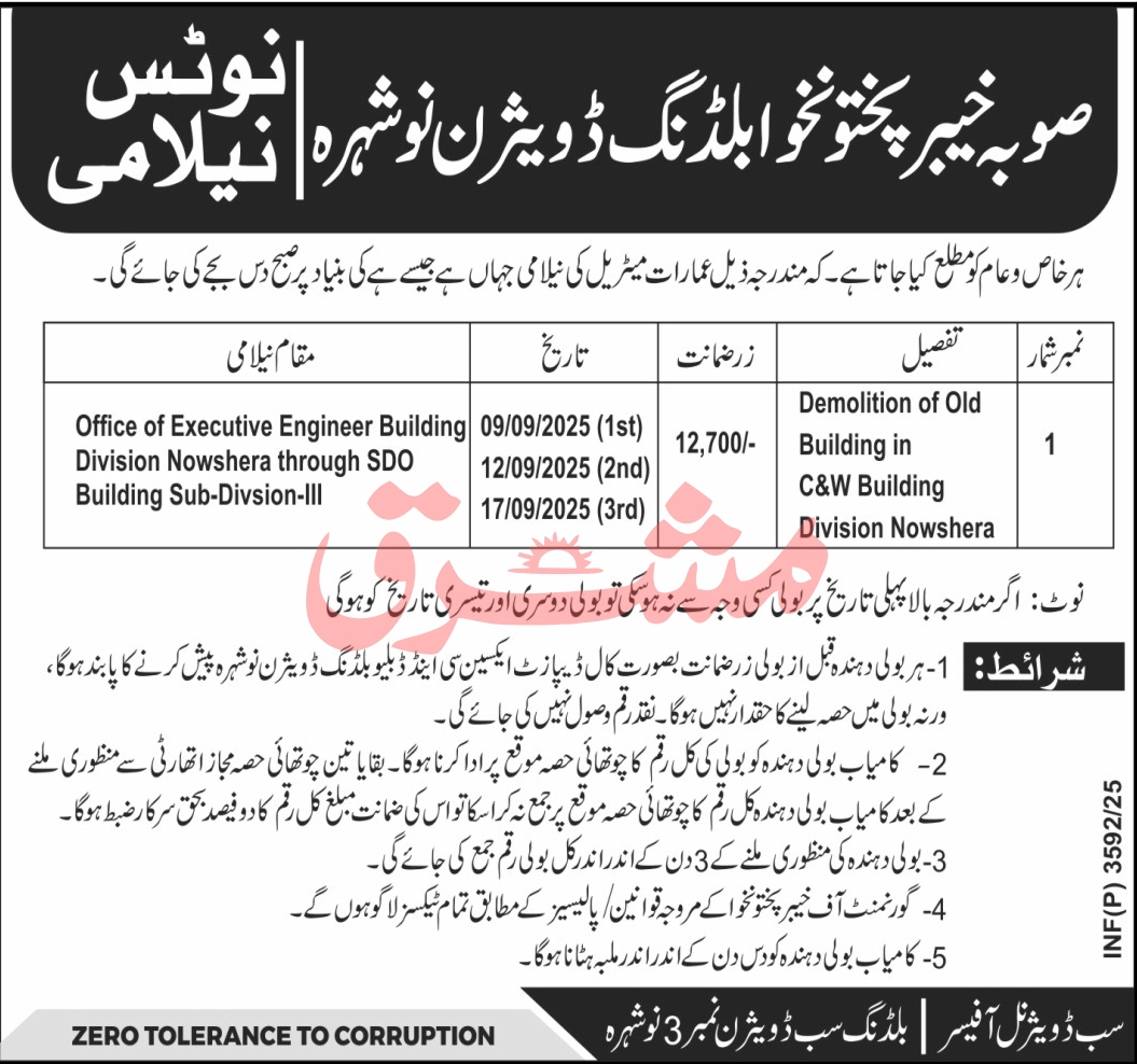 Building Division Nowshera Tender Notice